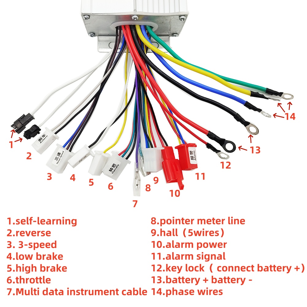 Controlador de Motor Elétrico  - Kelly Kls7230S Controller avaliação e preço