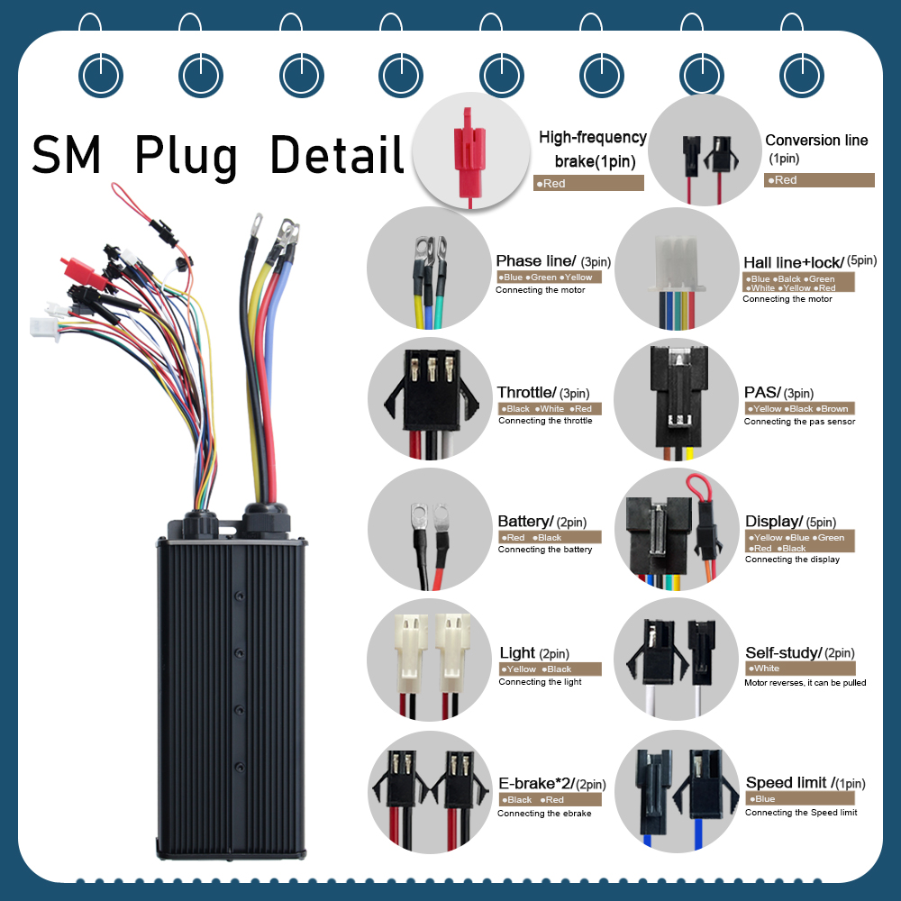Controlador de Motor Sem Escov - 72V 100A Sabvoton Controller avaliação e preço