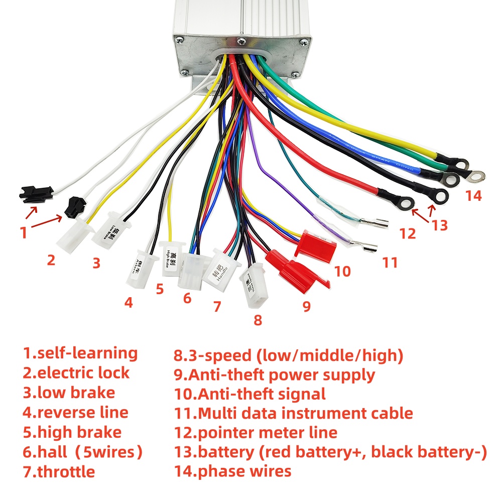 Controlador Brushless de Onda  - Kelly Kls7230S Controller avaliação e preço