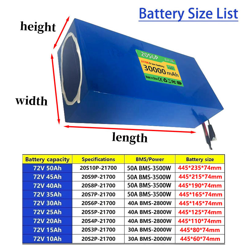 Bateria de lítio 21700 72V 50A - 72V 50Ah 21700 Lithium Battery avaliação e preço